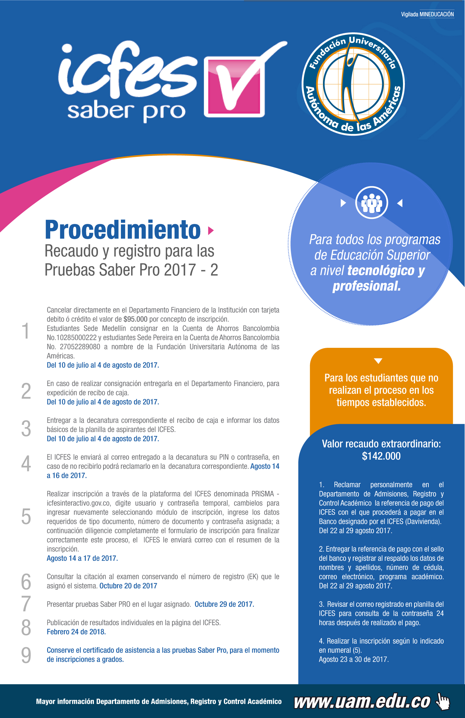 Prueba Saber Pro 2017 21